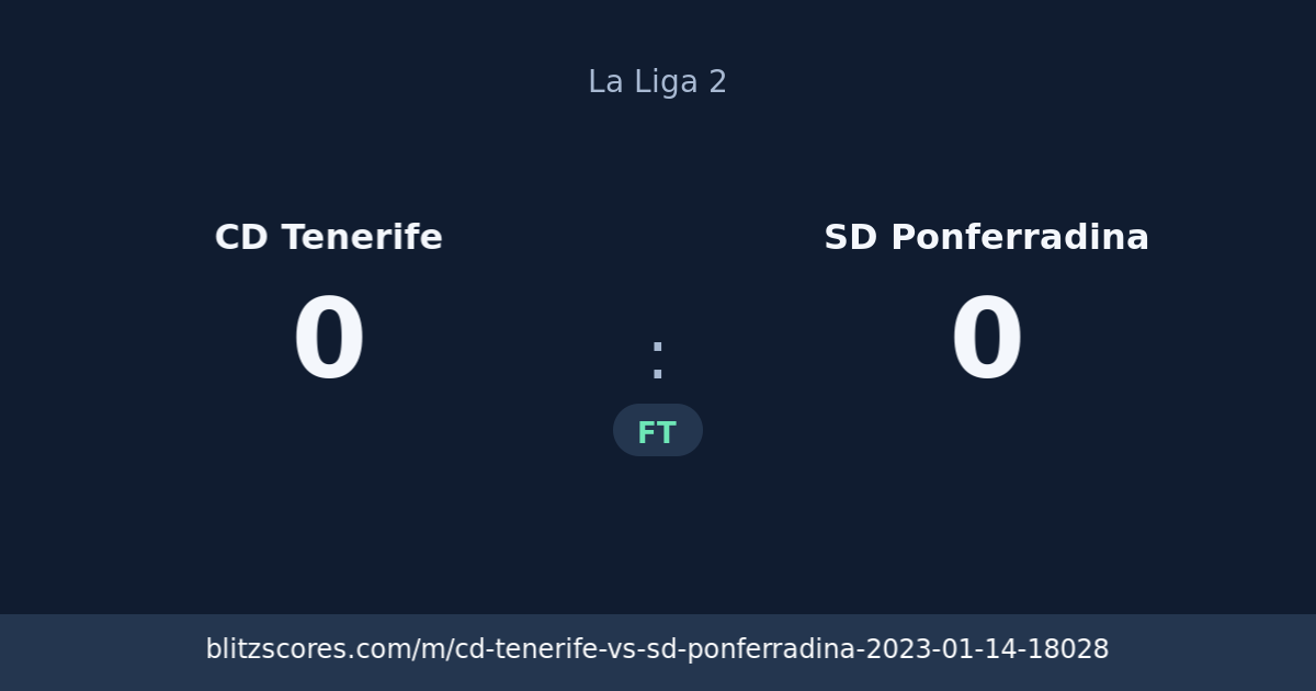 CD Tenerife vs SD Ponferradina score card