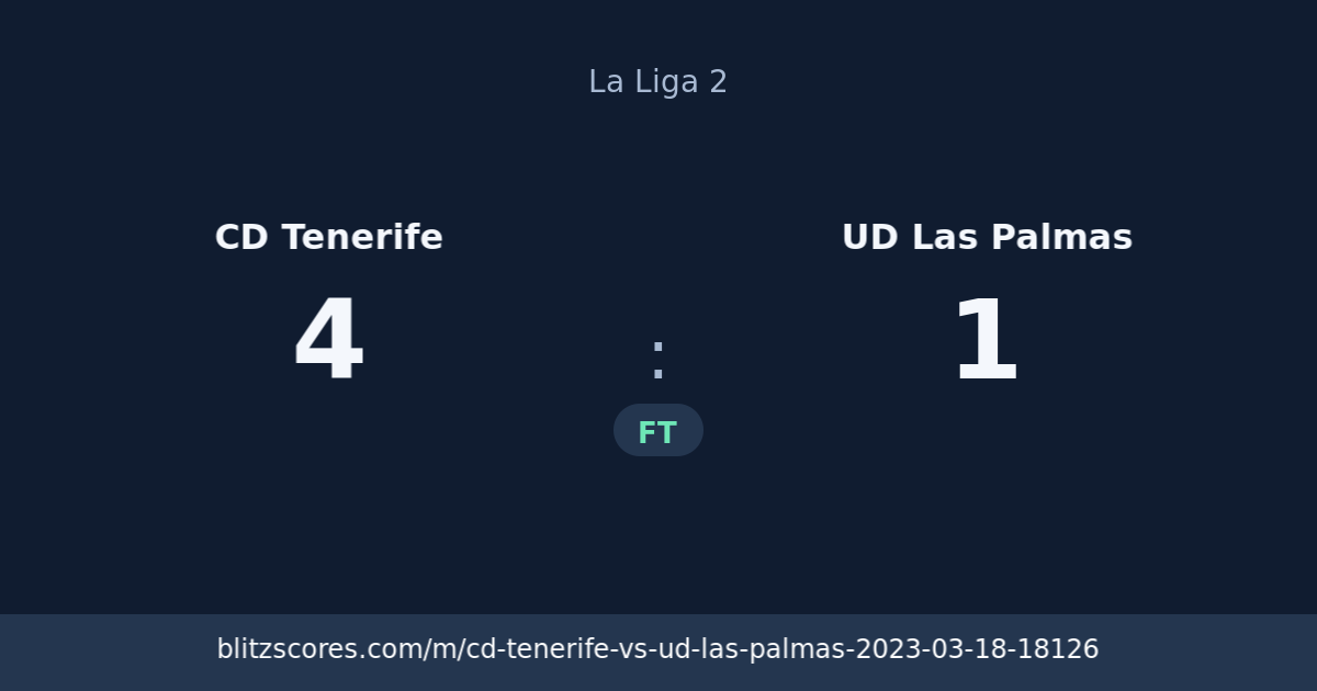 CD Tenerife vs UD Las Palmas score card