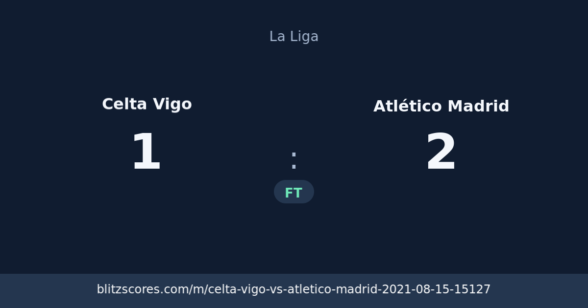 Celta Vigo vs Atlético Madrid score card