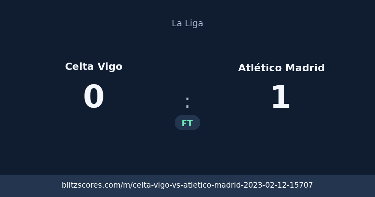 Celta Vigo vs Atlético Madrid score card