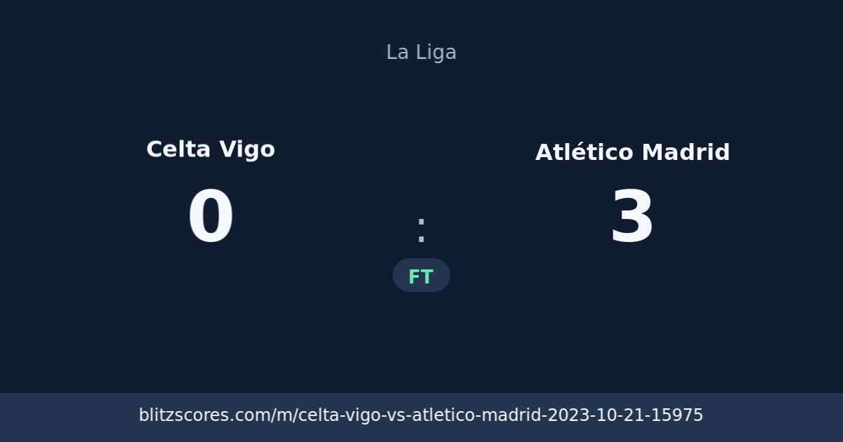 Celta Vigo vs Atlético Madrid score card