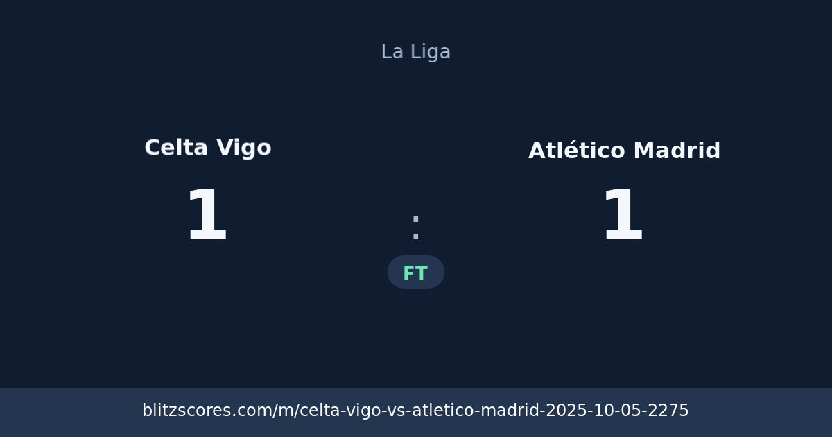 Celta Vigo vs Atlético Madrid score card
