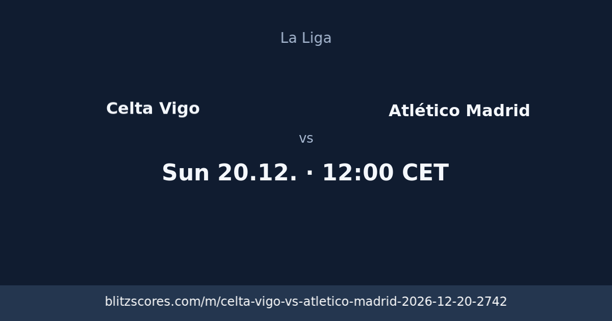 Celta Vigo vs Atlético Madrid score card