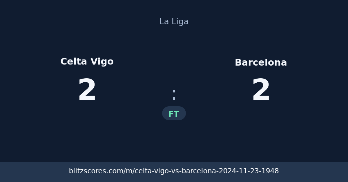 Celta Vigo vs Barcelona score card