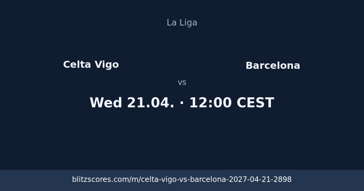 Celta Vigo vs Barcelona score card