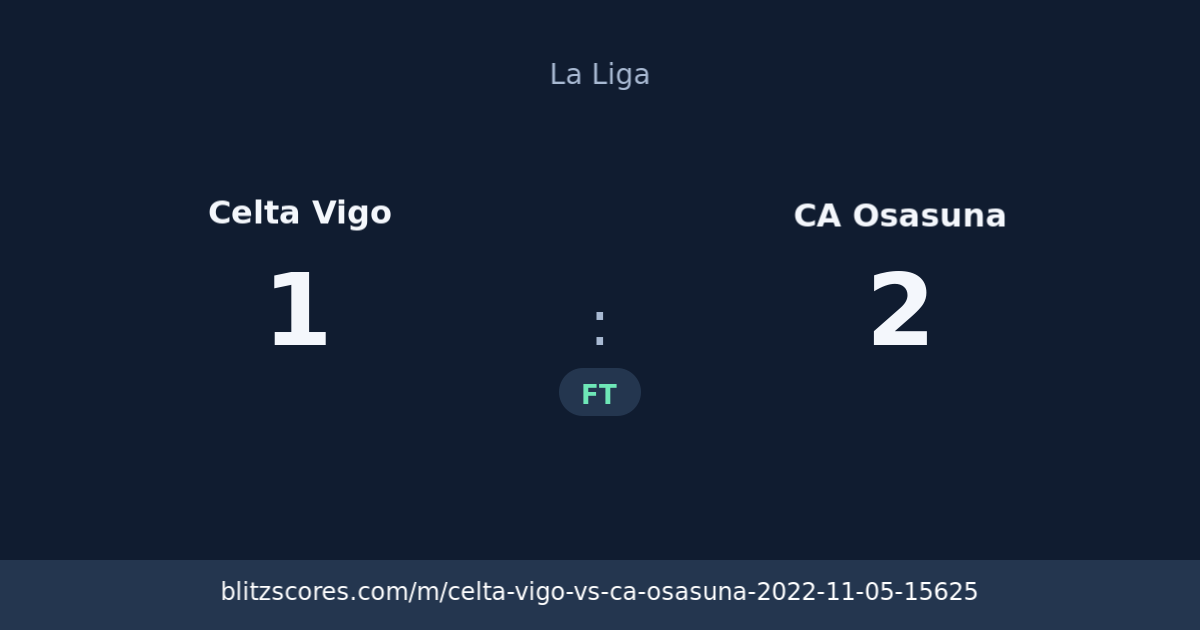 Celta Vigo vs CA Osasuna score card