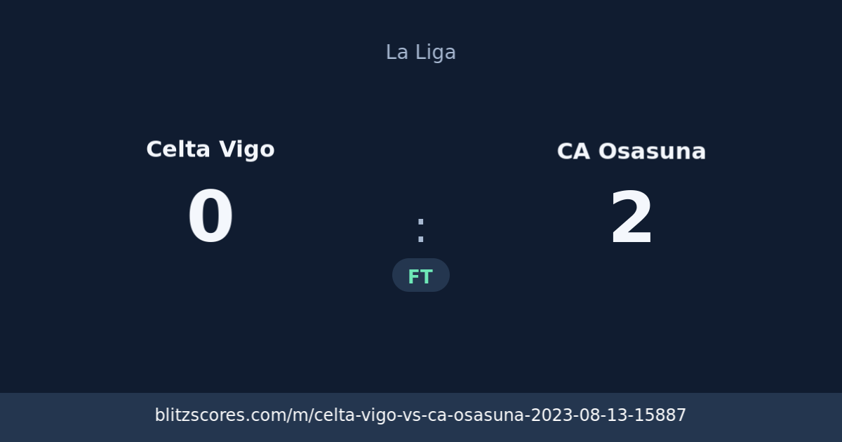 Celta Vigo vs CA Osasuna score card
