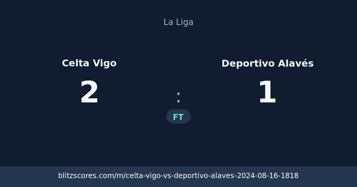 Celta Vigo vs Deportivo Alavés score card