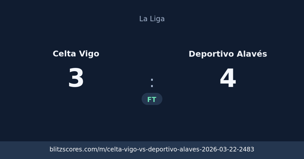 Celta Vigo vs Deportivo Alavés score card