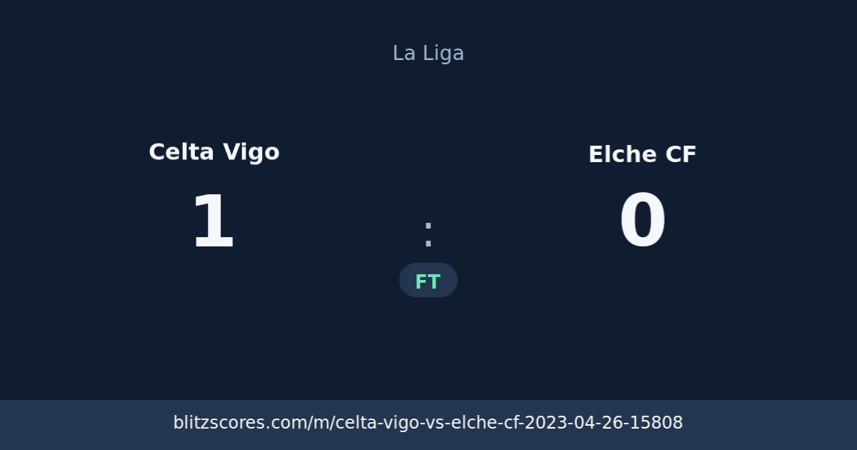 Celta Vigo vs Elche CF score card