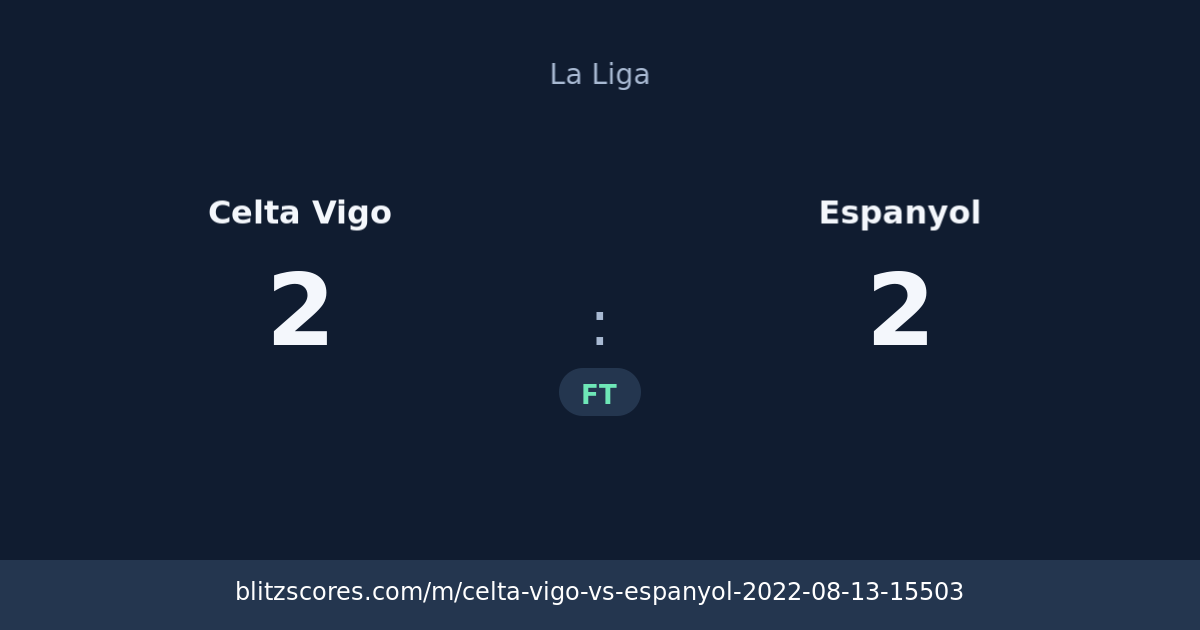 Celta Vigo vs Espanyol score card
