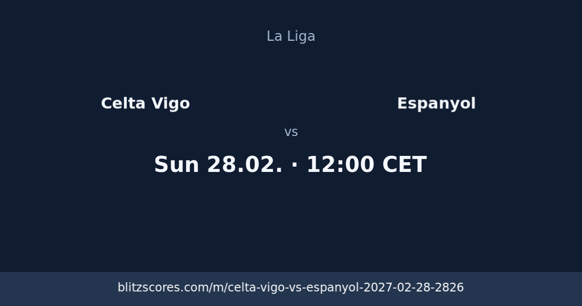 Celta Vigo vs Espanyol score card