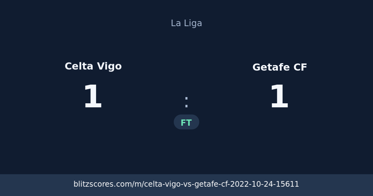 Celta Vigo vs Getafe CF score card
