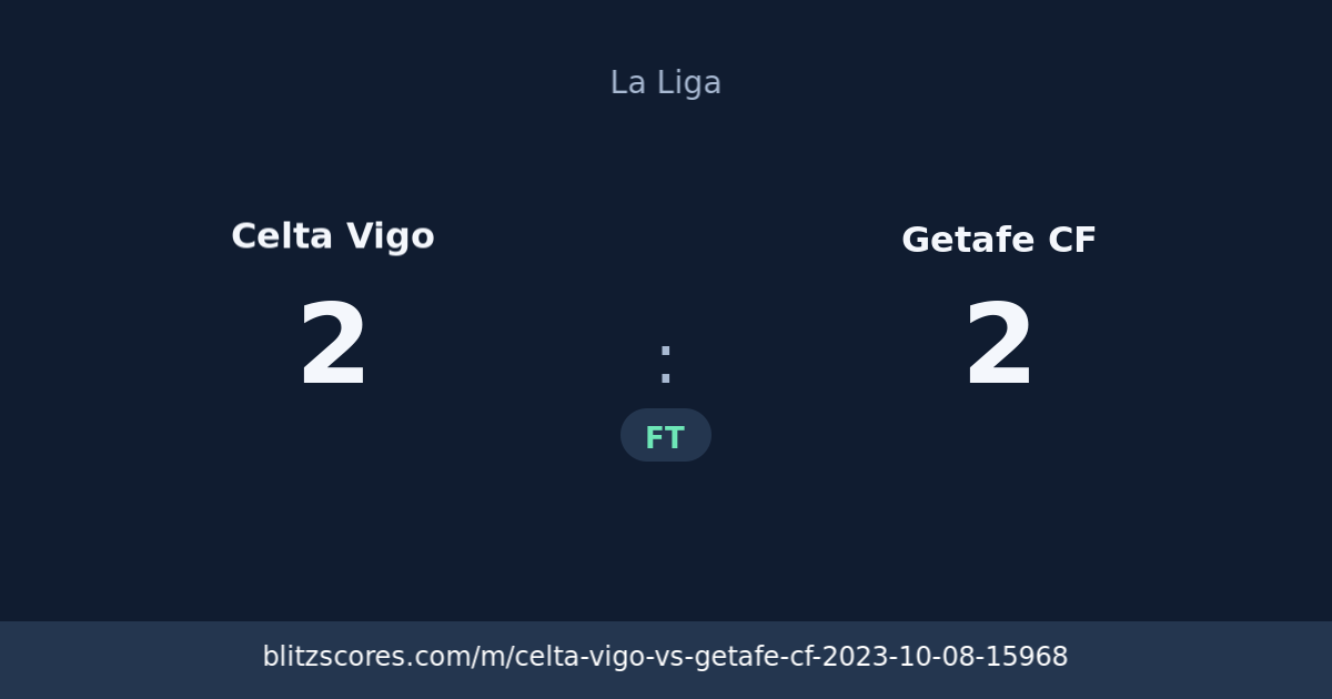 Celta Vigo vs Getafe CF score card