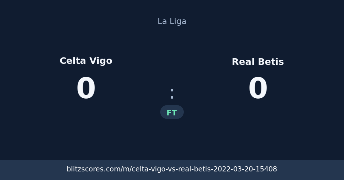 Celta Vigo vs Real Betis score card