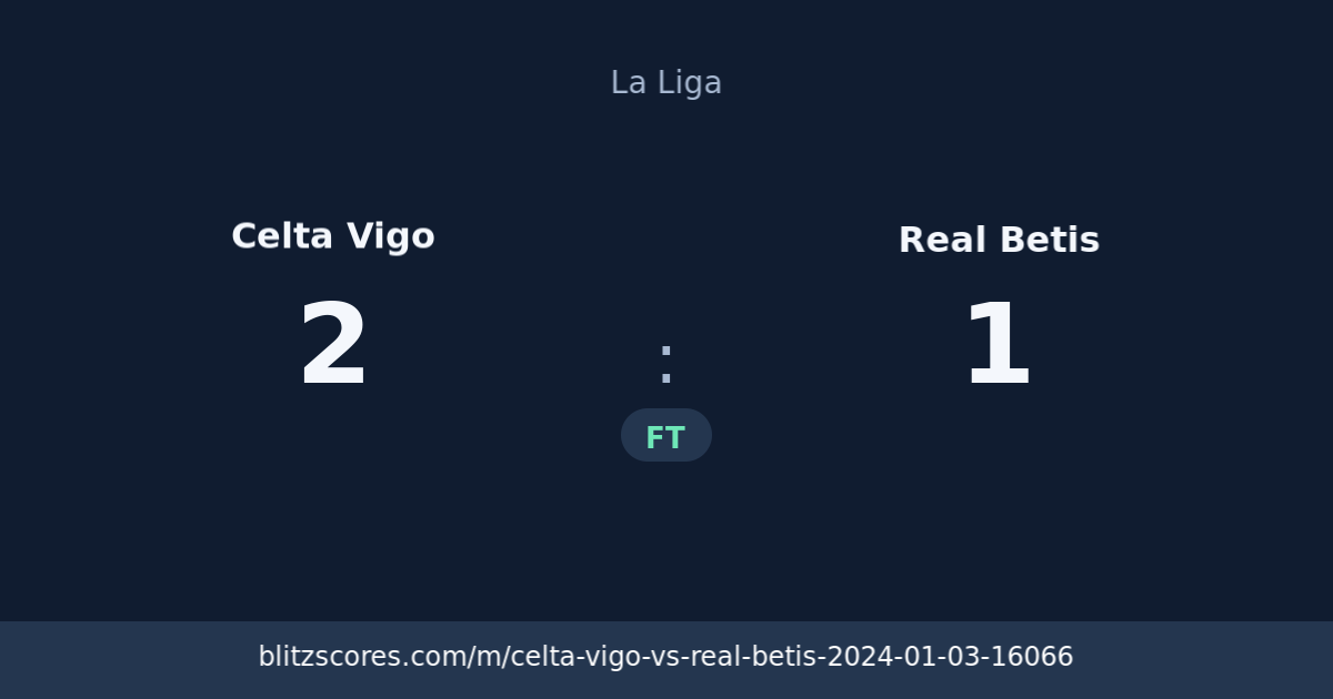 Celta Vigo vs Real Betis score card