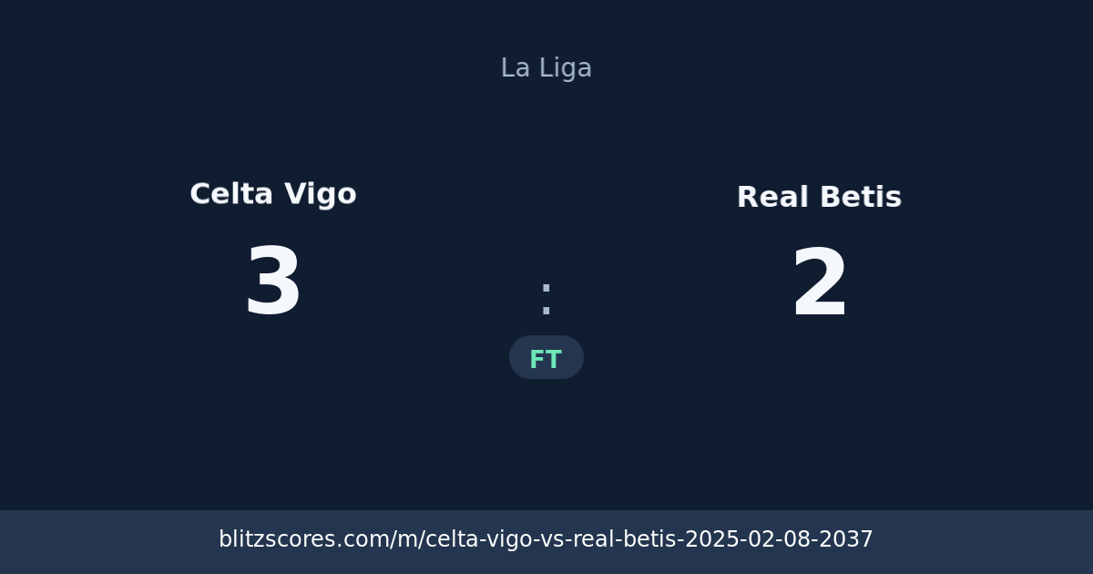 Celta Vigo vs Real Betis score card