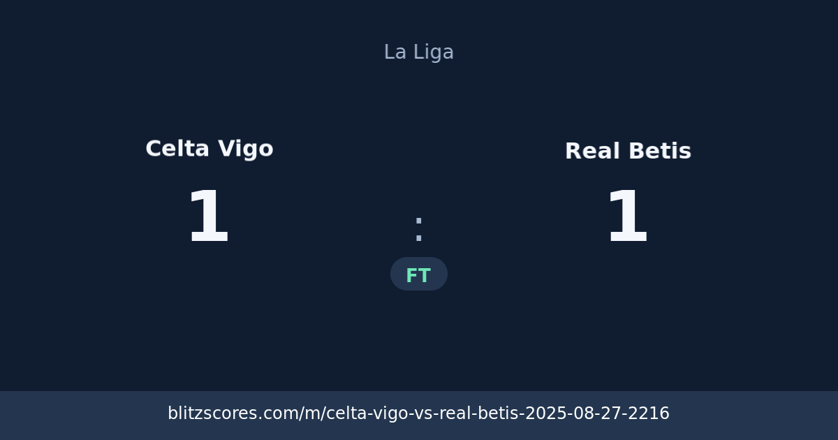Celta Vigo vs Real Betis score card