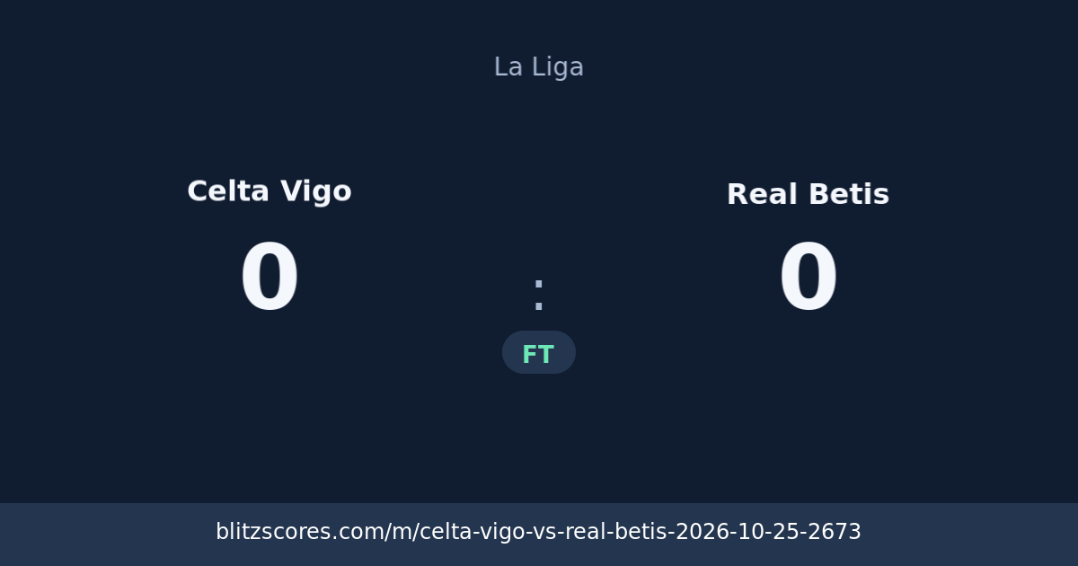 Celta Vigo vs Real Betis score card