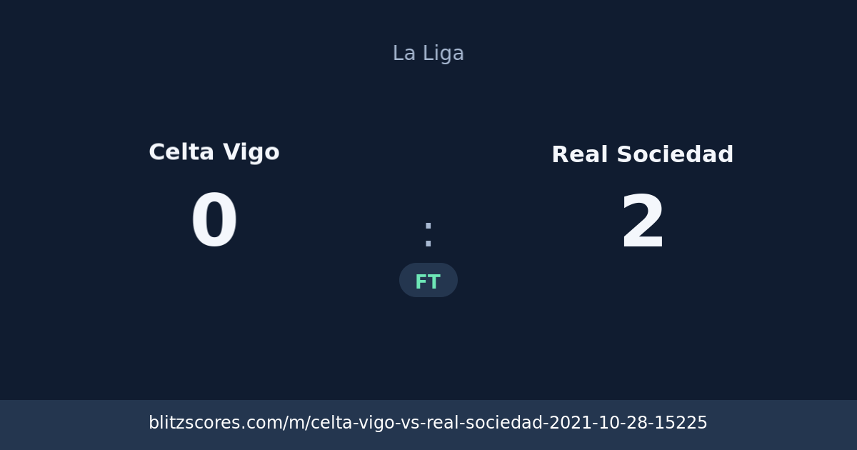 Celta Vigo vs Real Sociedad score card