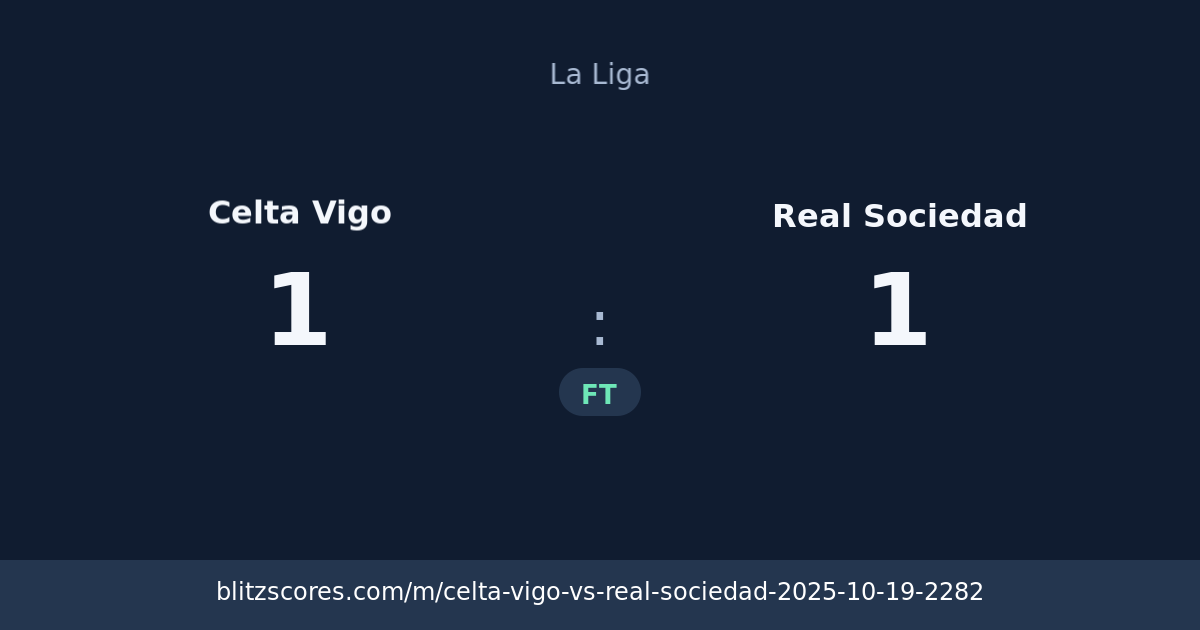 Celta Vigo vs Real Sociedad score card