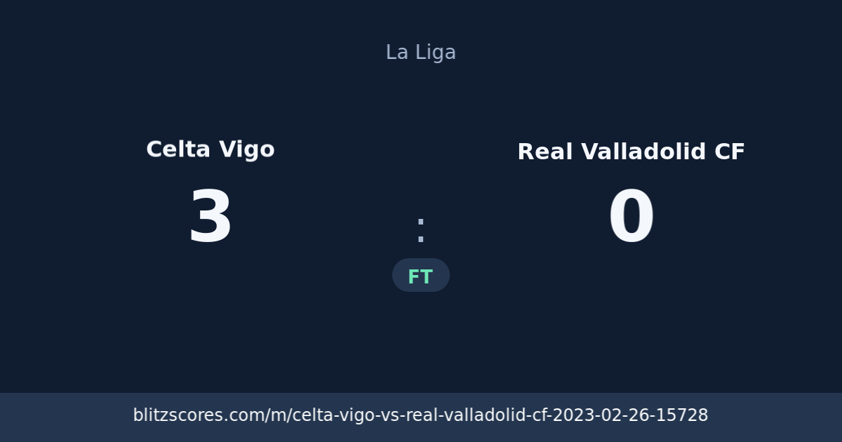 Celta Vigo vs Real Valladolid CF score card