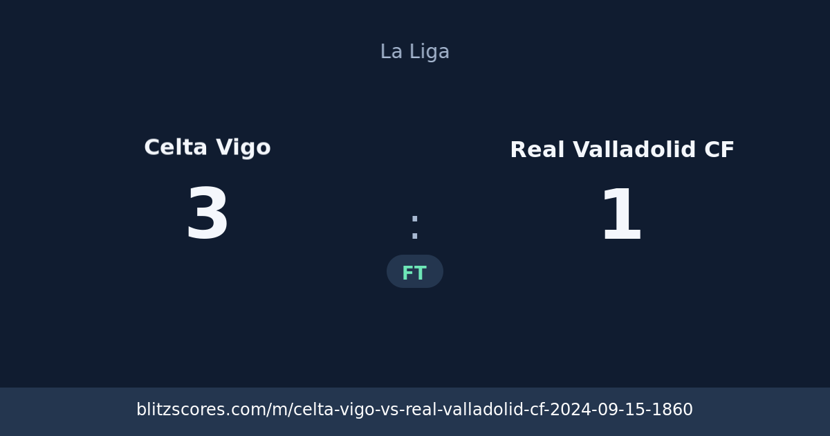Celta Vigo vs Real Valladolid CF score card