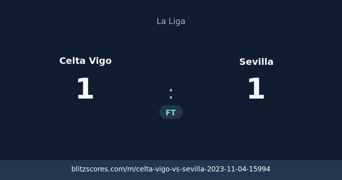Celta Vigo vs Sevilla score card