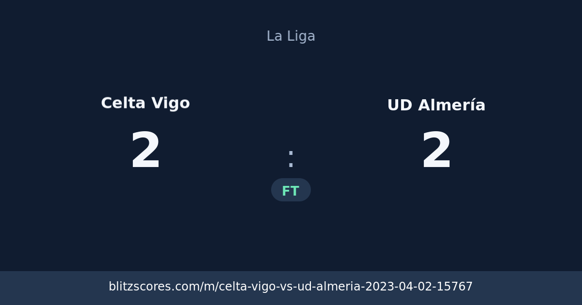 Celta Vigo vs UD Almería score card