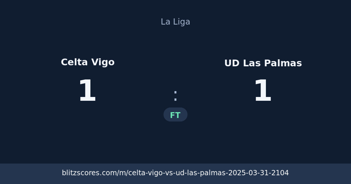 Celta Vigo vs UD Las Palmas score card
