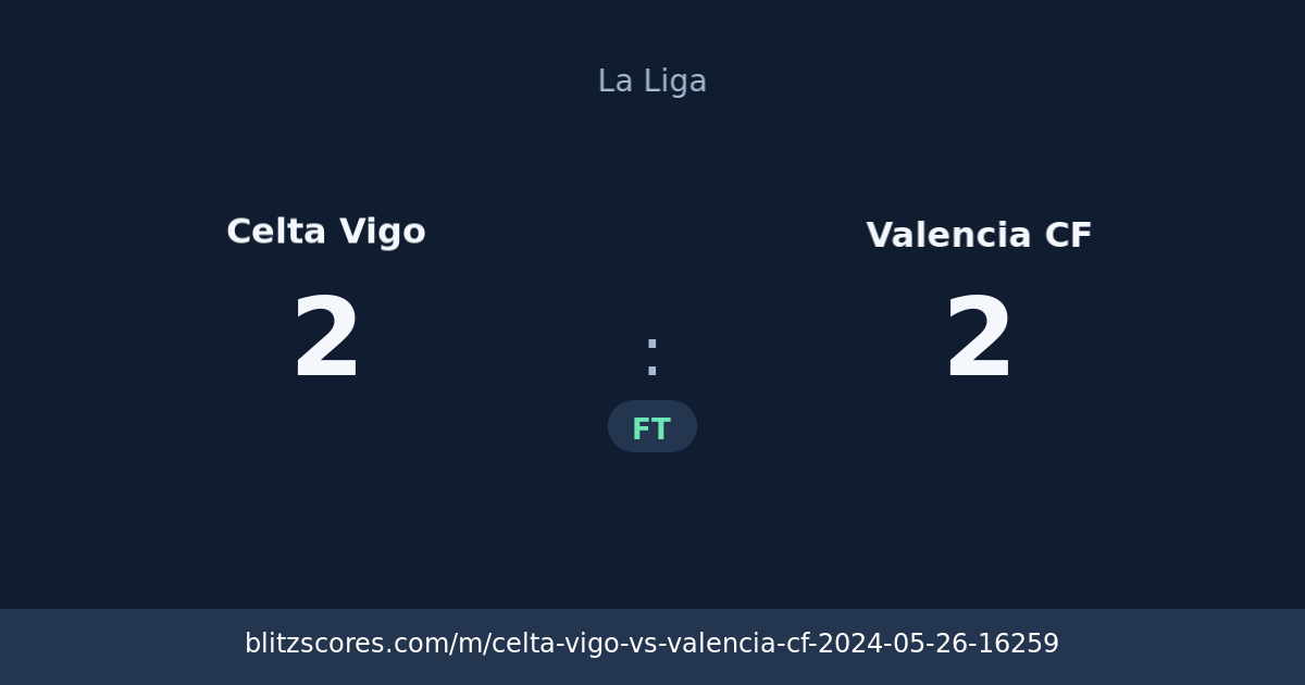 Celta Vigo vs Valencia CF score card