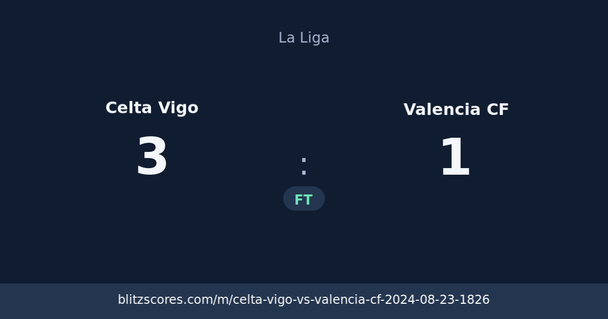 Celta Vigo vs Valencia CF score card