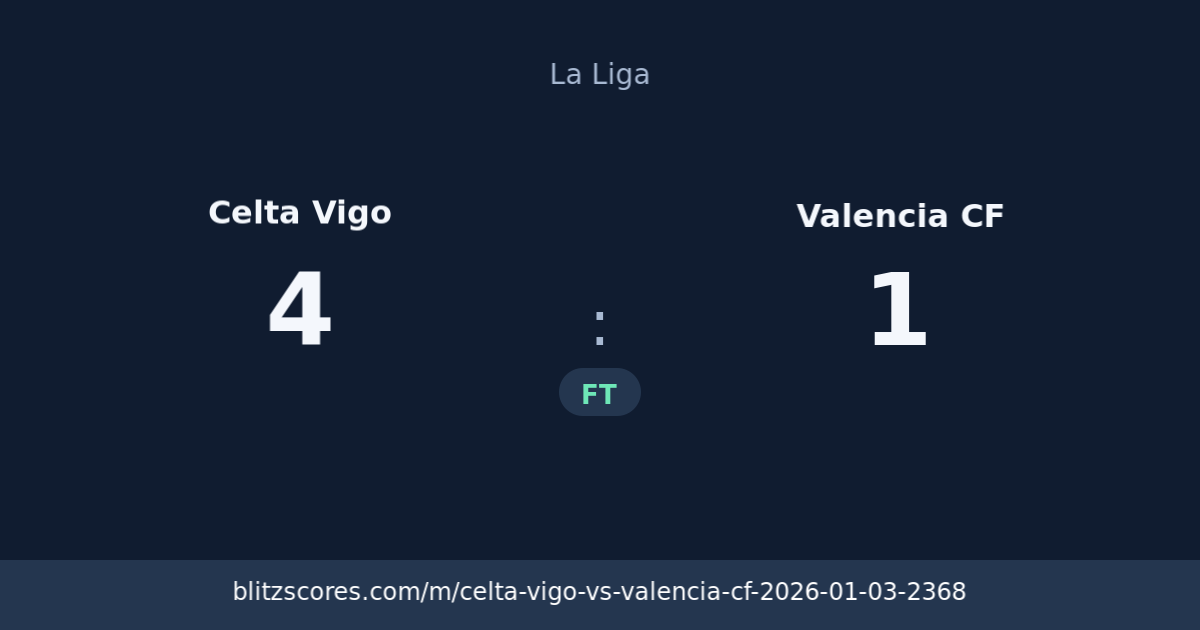 Celta Vigo vs Valencia CF score card