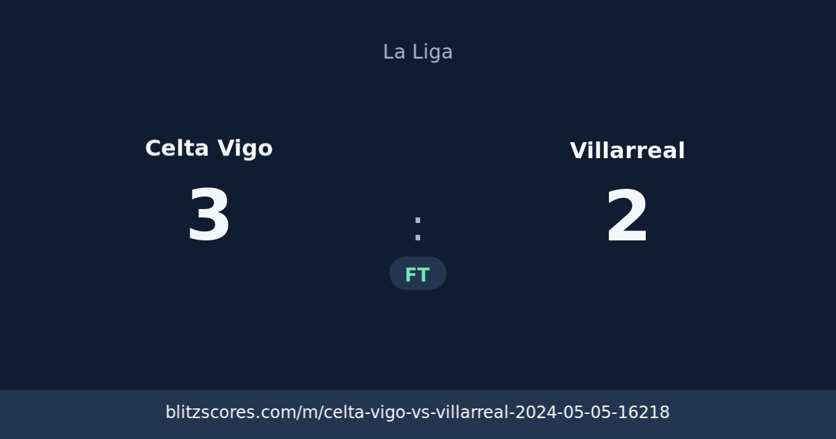 Celta Vigo vs Villarreal score card
