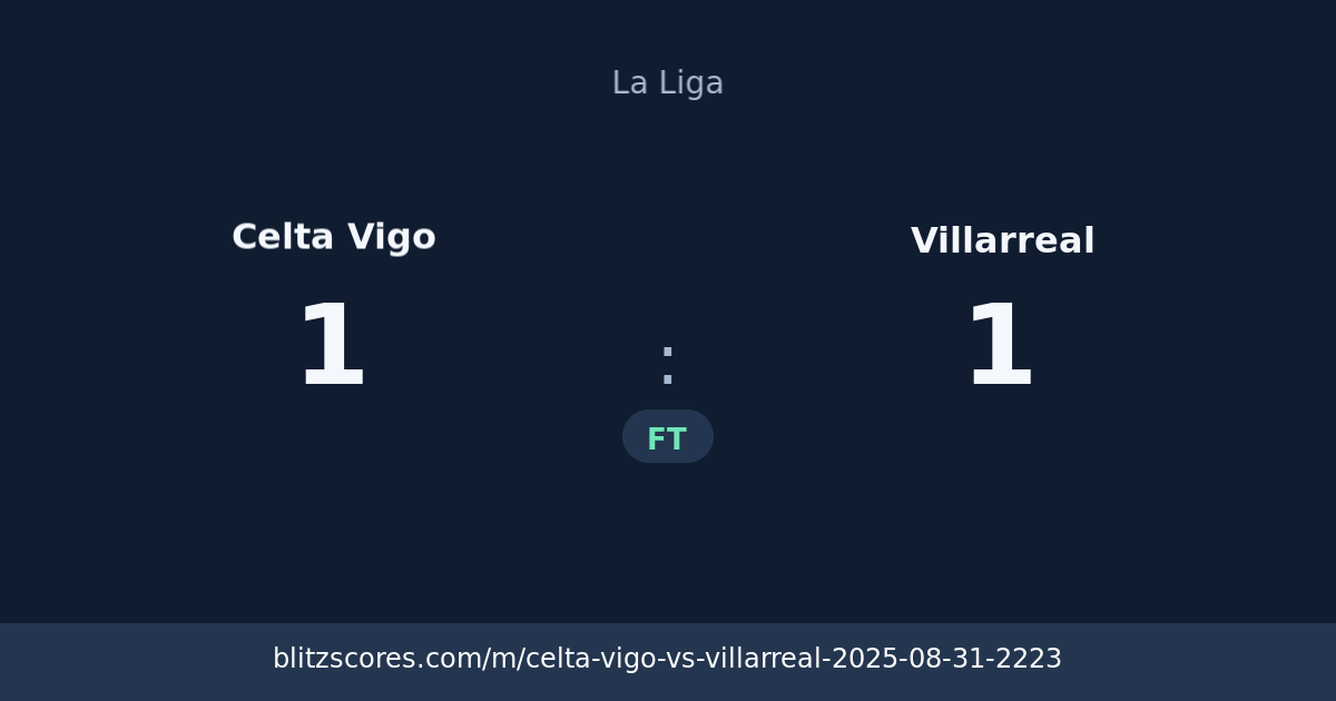 Celta Vigo vs Villarreal score card