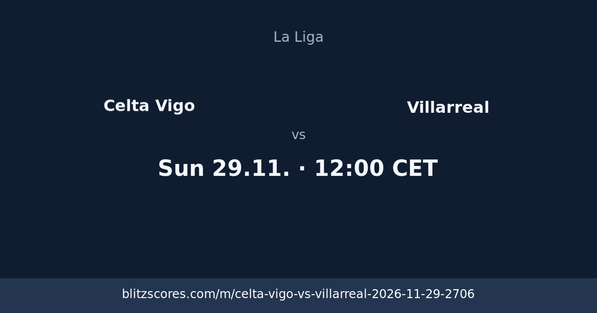 Celta Vigo vs Villarreal score card