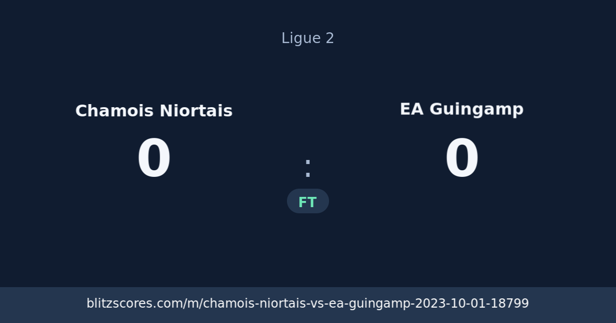 Chamois Niortais vs EA Guingamp score card