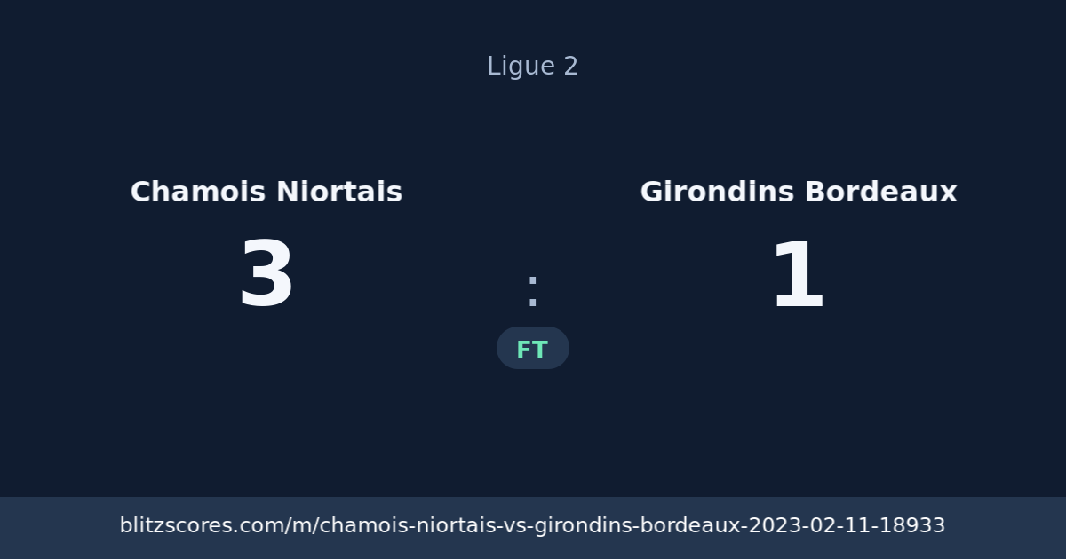 Chamois Niortais vs Girondins Bordeaux score card