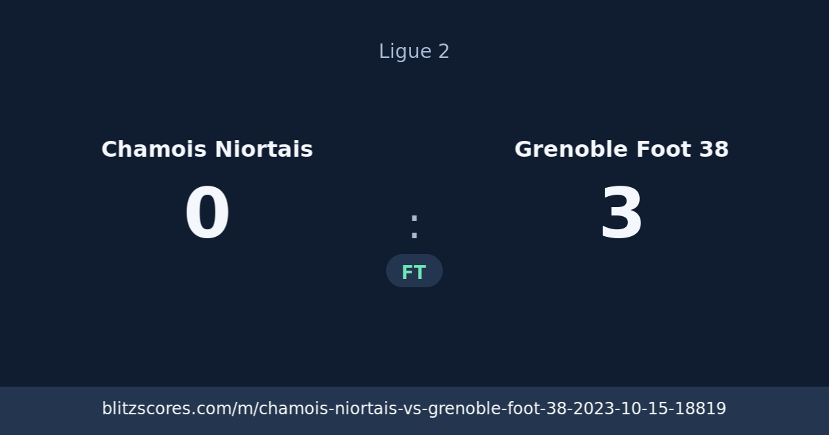 Chamois Niortais vs Grenoble Foot 38 score card