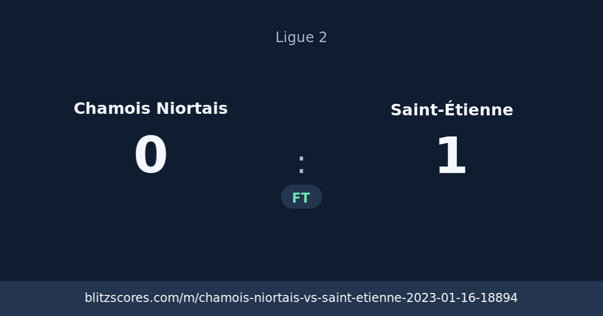 Chamois Niortais vs Saint-Étienne score card