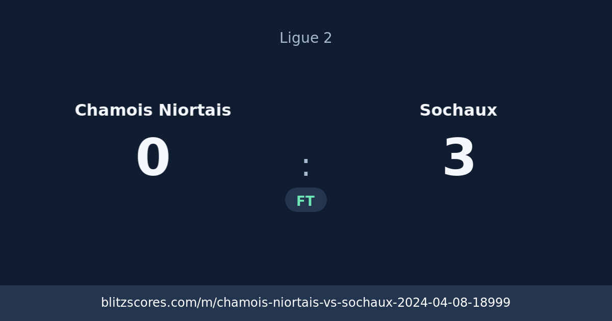 Chamois Niortais vs Sochaux score card