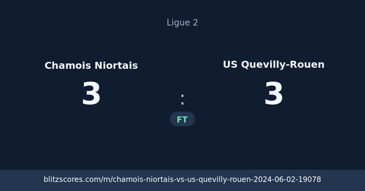 Chamois Niortais vs US Quevilly-Rouen score card