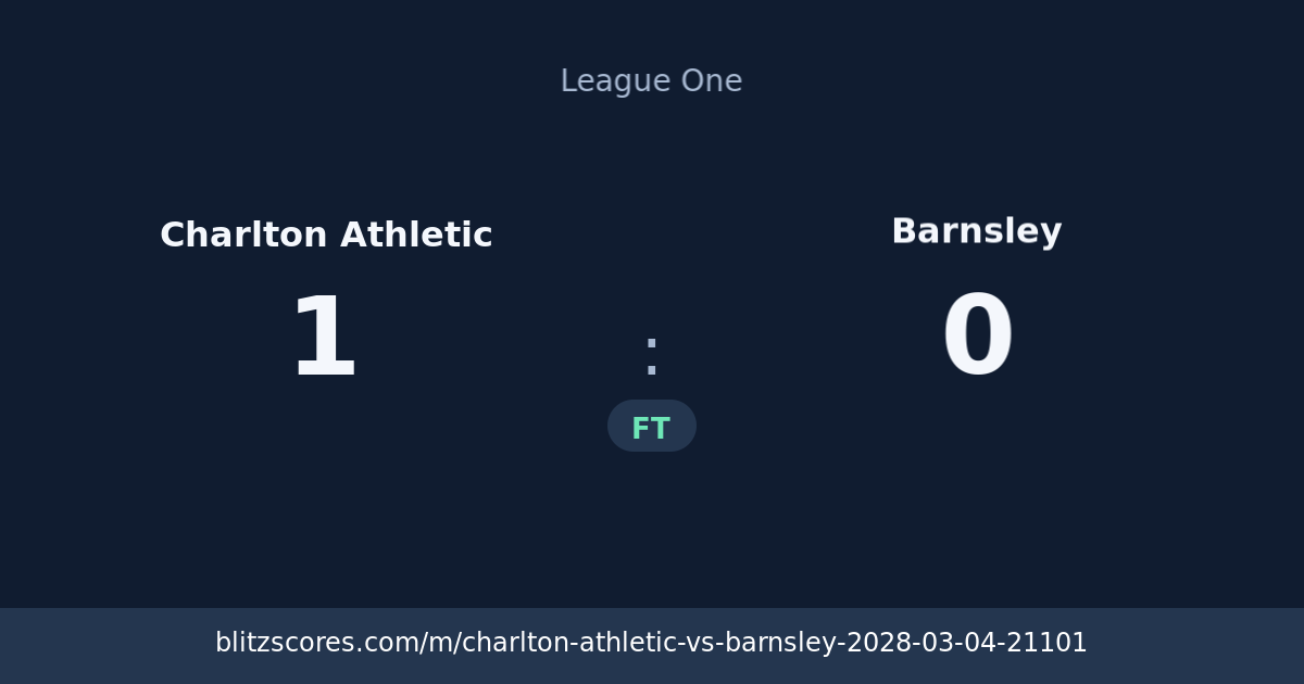 Charlton Athletic vs Barnsley score card