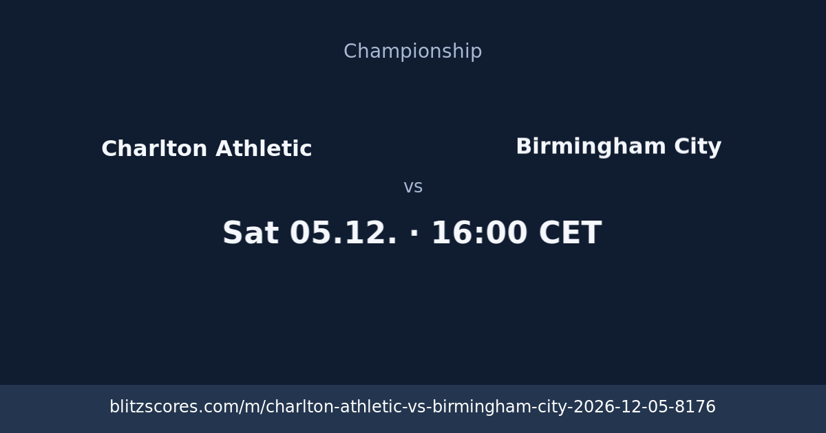 Charlton Athletic vs Birmingham City score card