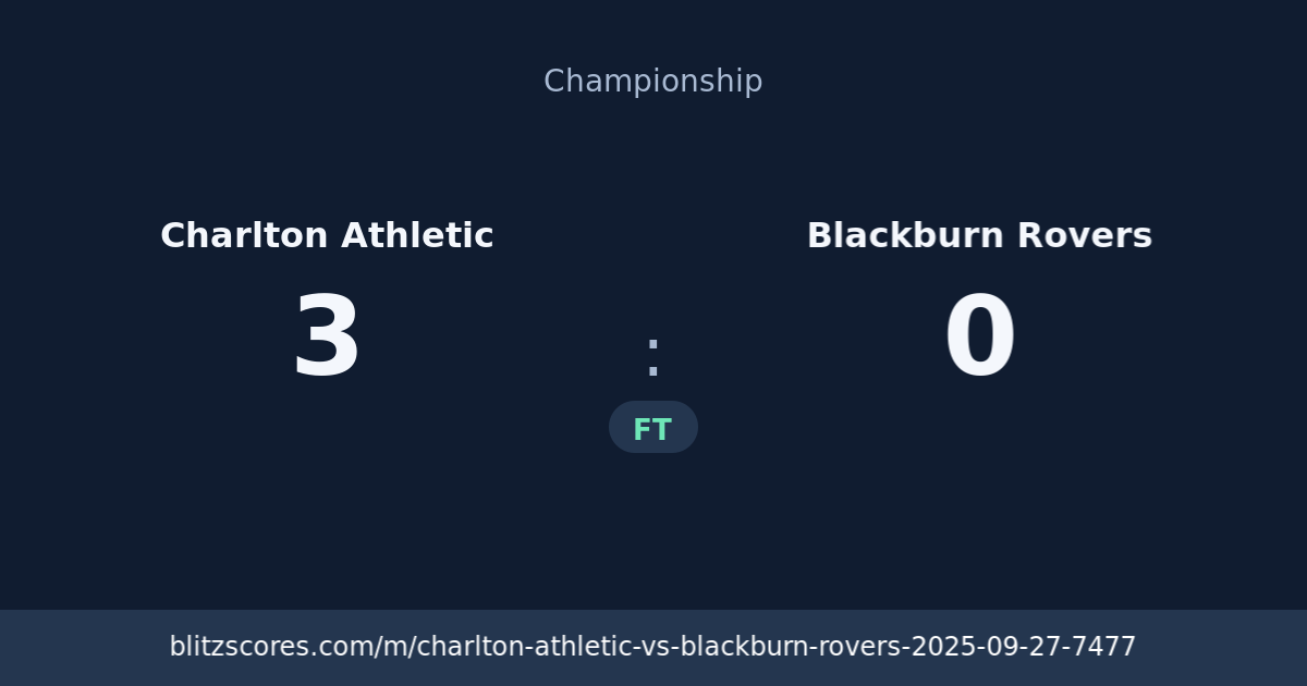 Charlton Athletic vs Blackburn Rovers score card