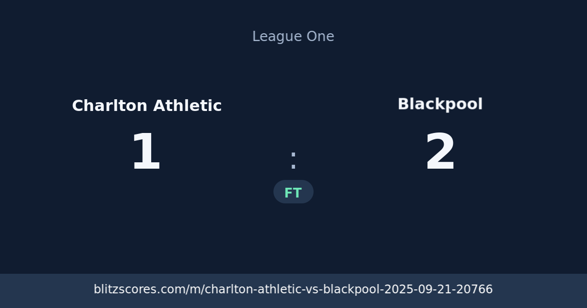 Charlton Athletic vs Blackpool score card