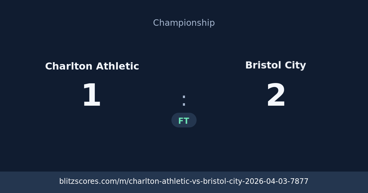 Charlton Athletic vs Bristol City score card