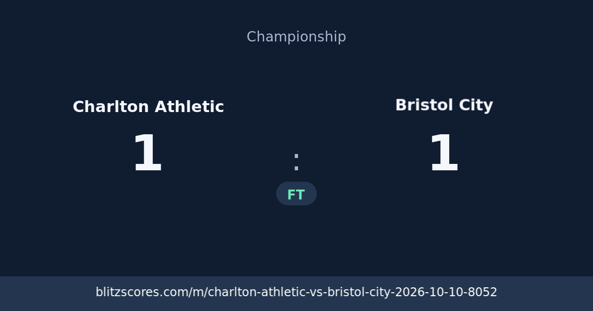 Charlton Athletic vs Bristol City score card