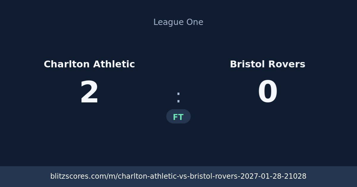 Charlton Athletic vs Bristol Rovers score card