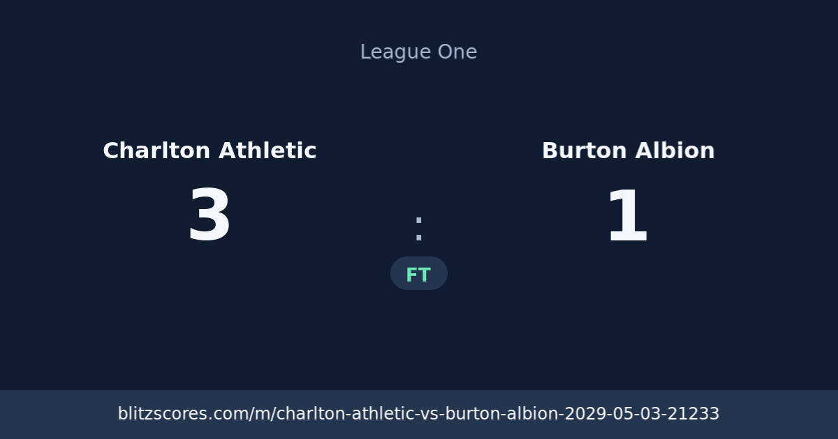 Charlton Athletic vs Burton Albion score card
